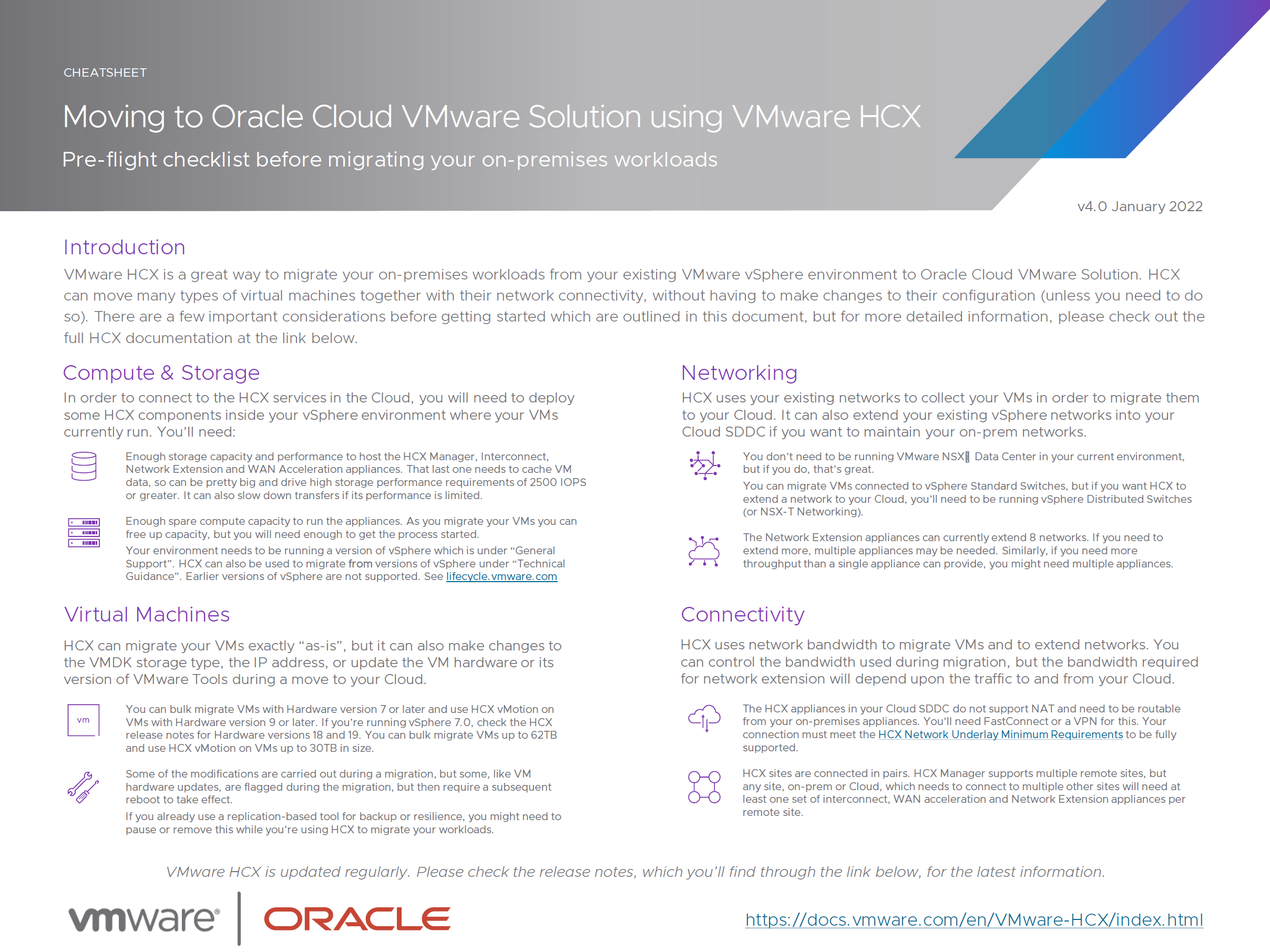 Poster depicting considerations for HCX adoption and migration for Oracle Cloud VMware Solution